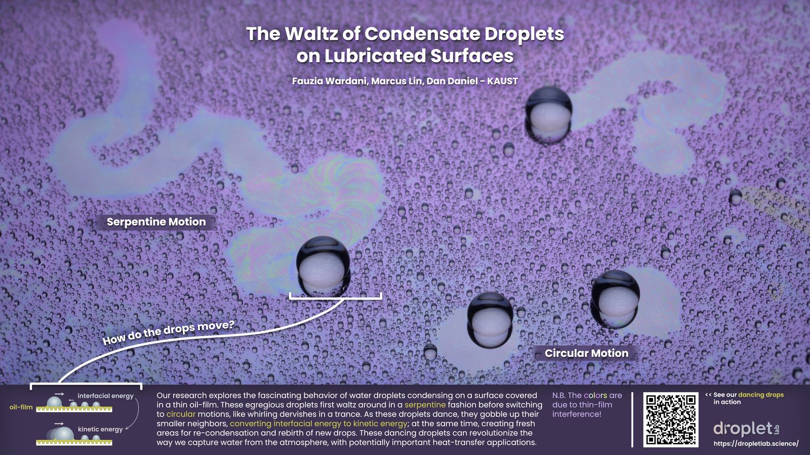Award-winning conference poster titled 'The Waltz of Condensate Droplets on Lubricated Surfaces' by Fauzia Wardani, Marcus Lin, and Dan Daniel.
